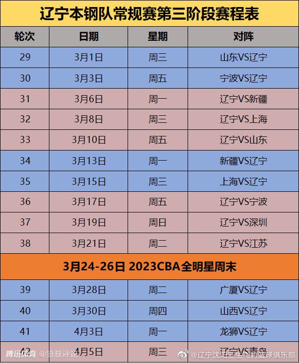 不知此次金牌班底打造出的真人版电影是否能获观众认可？让我们拭目以待